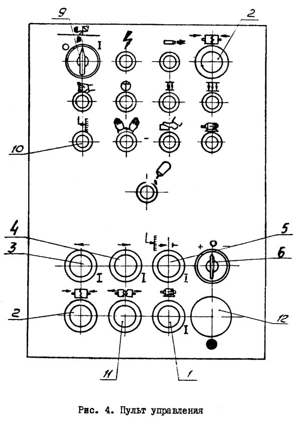 Пульт керування гильотинными ножницами Н3222